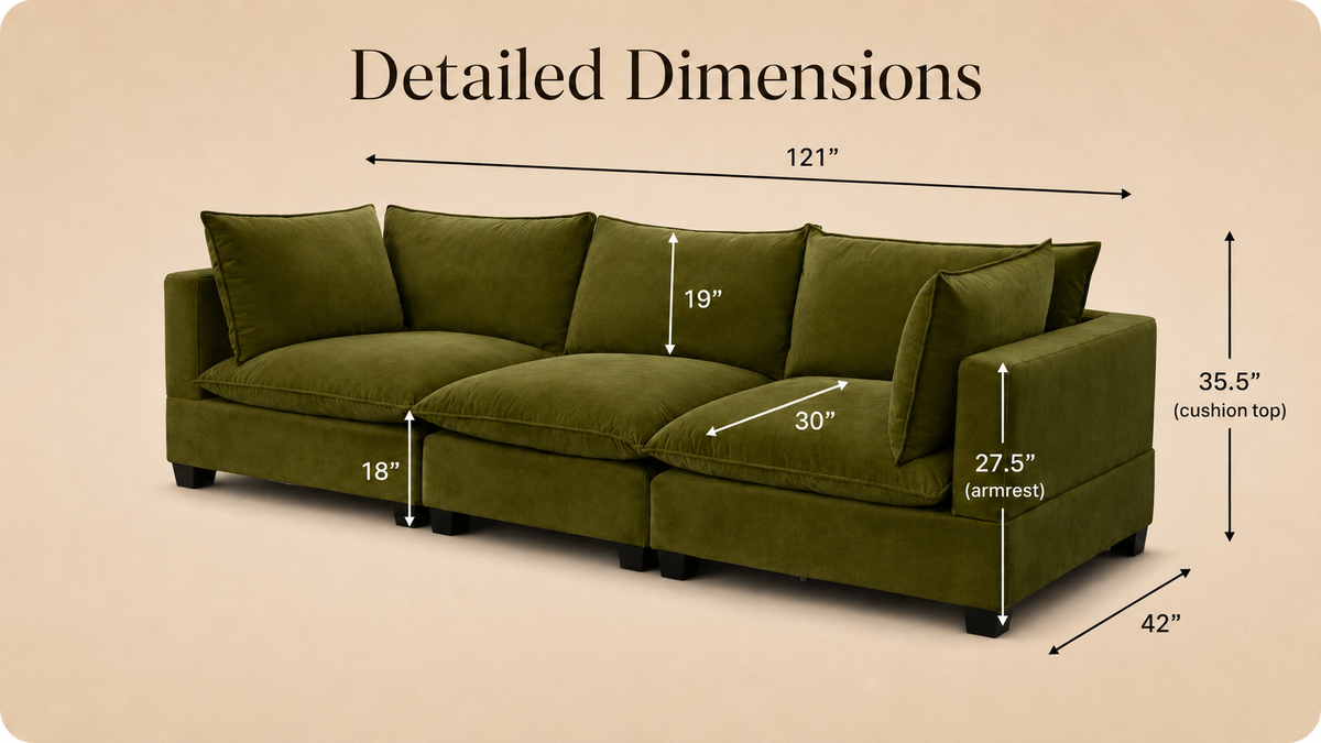 Dream Cloud Sofa (3pc) dimensions